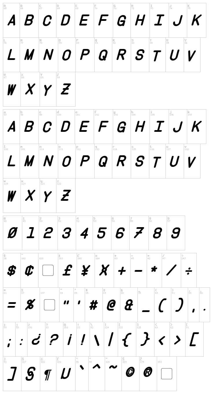 Instruction font map